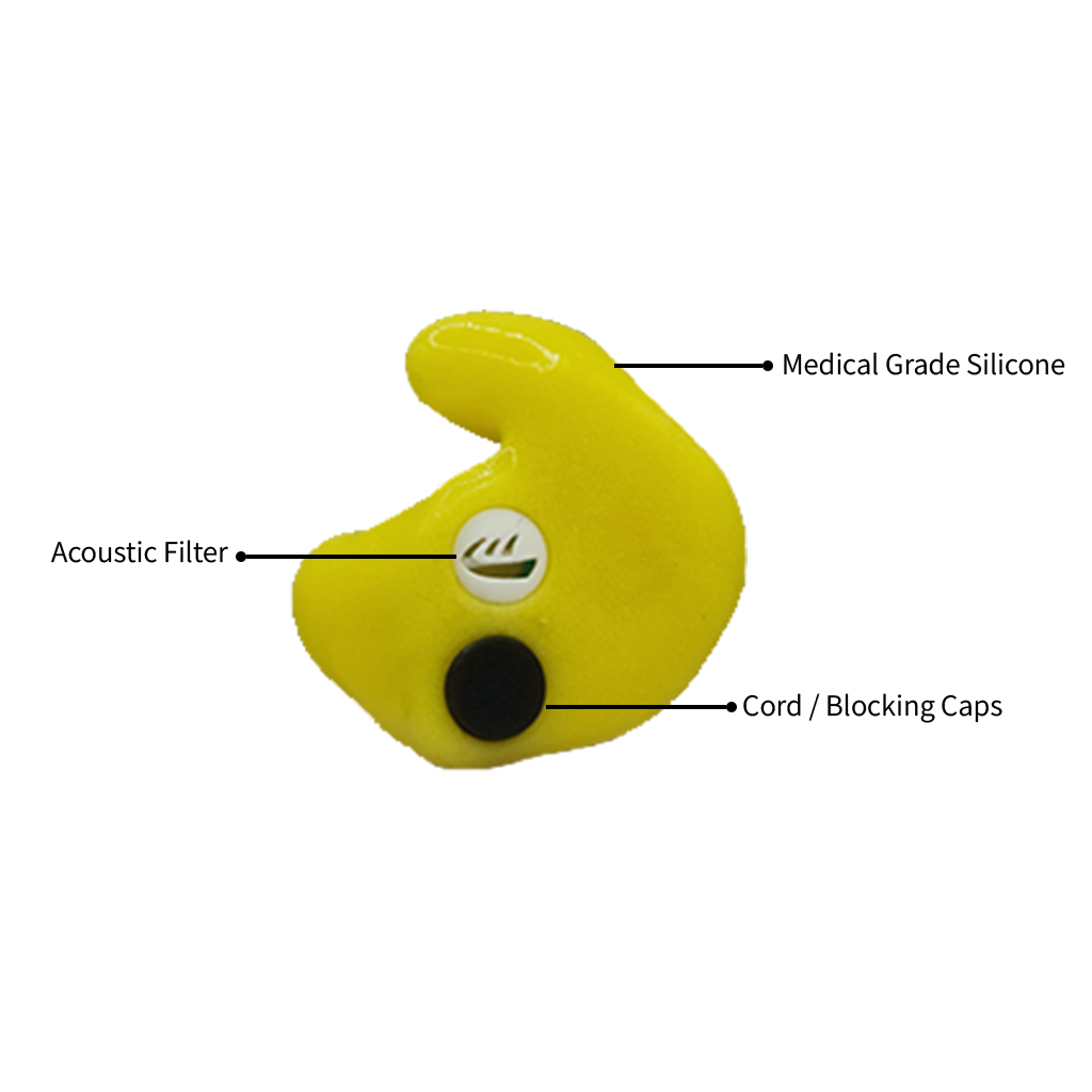 AquaShields Pro Custom Earplug Diagram with labels highlighting its acoustic filter, cord / blocking caps and medical grade silicone