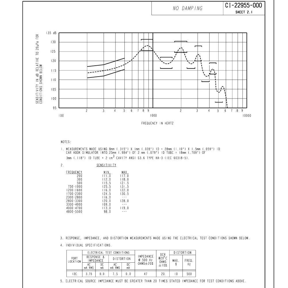 2PCS Knowles CI-22955 In-ear Monitor Bass Driver Balanced Armature Receiver Speaker Low Frequency