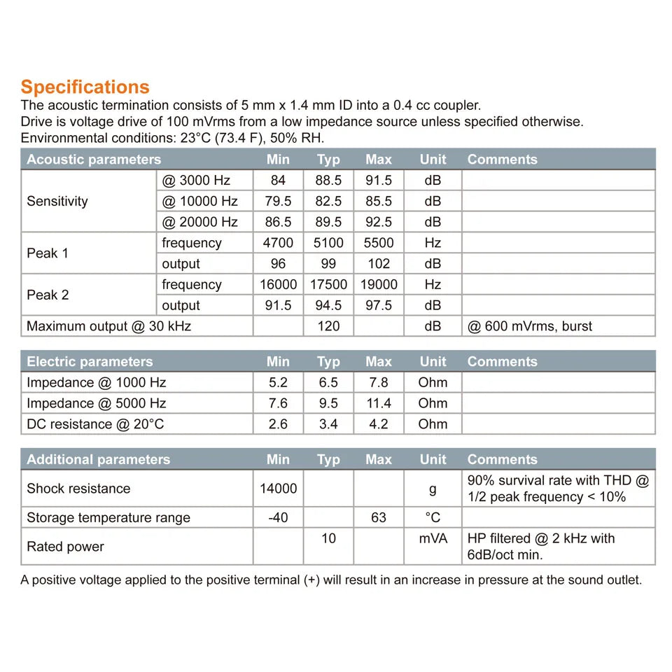 2pcs Sonion Electrostatic Driver EST65DB01 Dual Tweeter